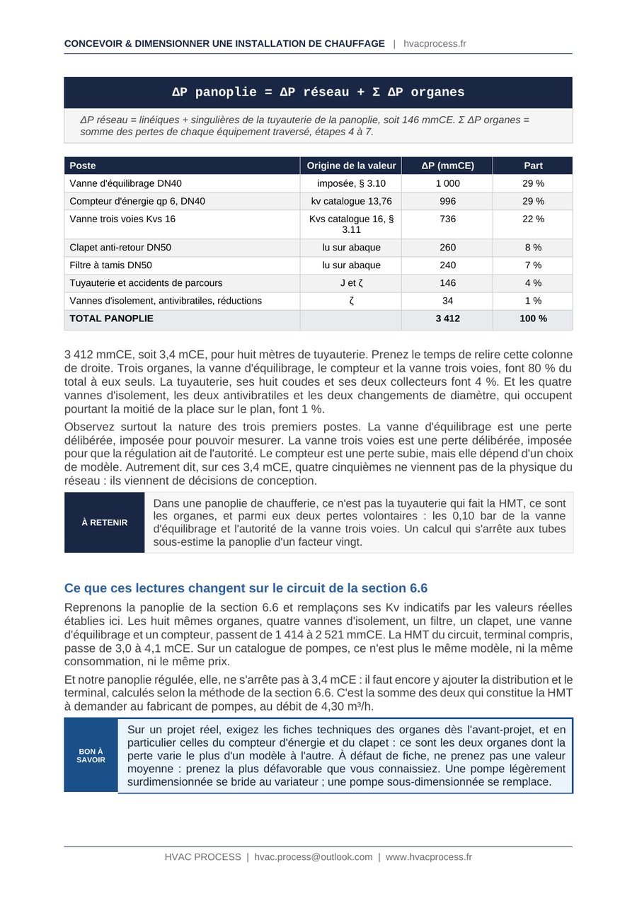 Page du livre : bilan chiffré des pertes de charge d'une panoplie de chaufferie